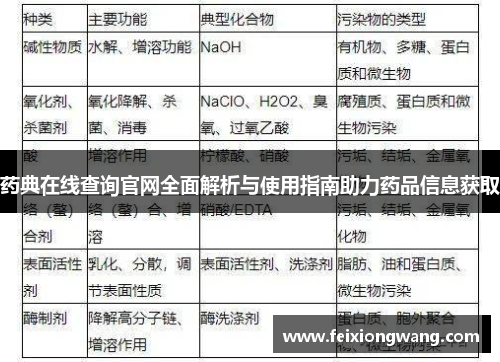 药典在线查询官网全面解析与使用指南助力药品信息获取